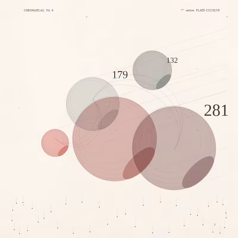 CHROMATLAS, Vol. 6 #110