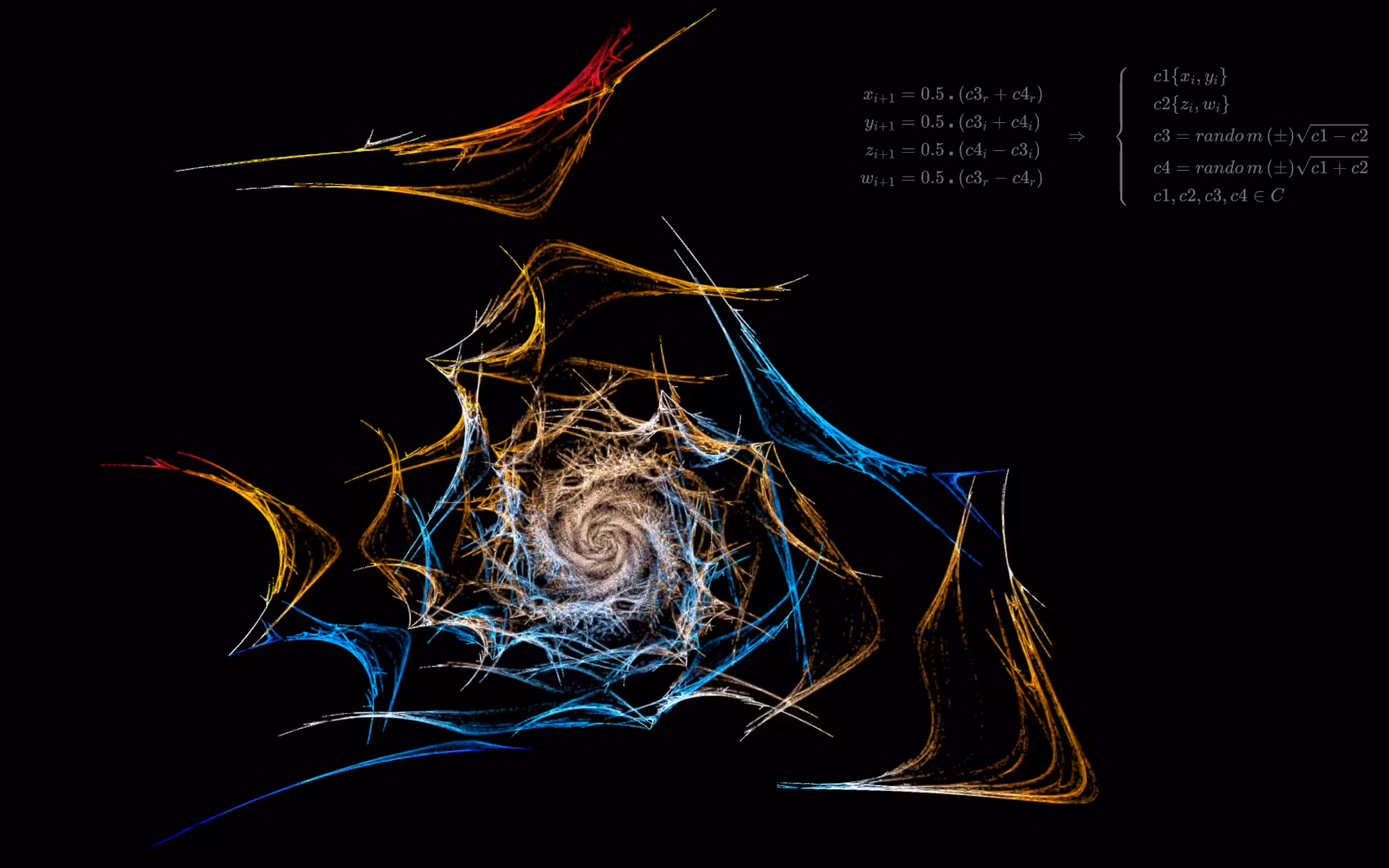 Bicomplex Julia set variation #1