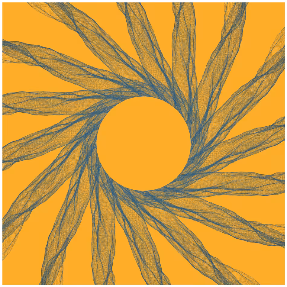 Gravitational Noise #232