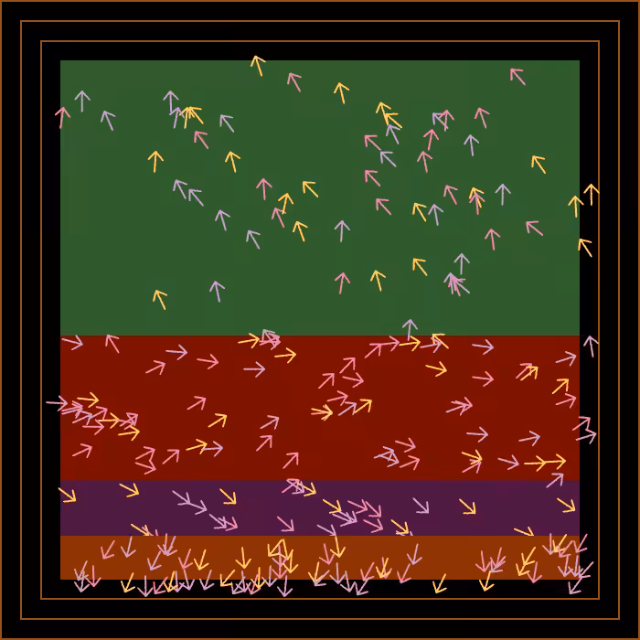 Directions #171