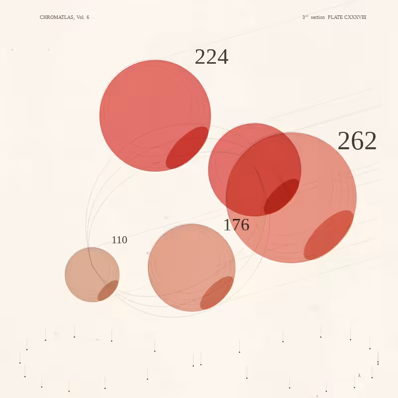 CHROMATLAS, Vol. 6 #60