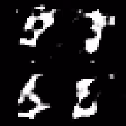 NOVEL ENCRYPTION #3