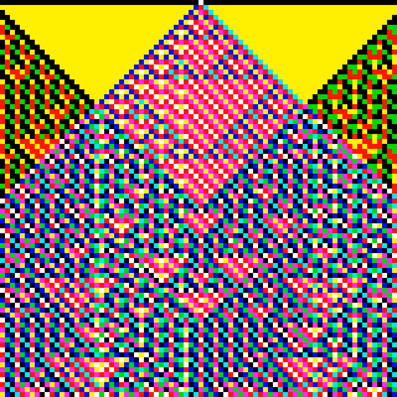 RGB Elementary Cellular Automaton #631