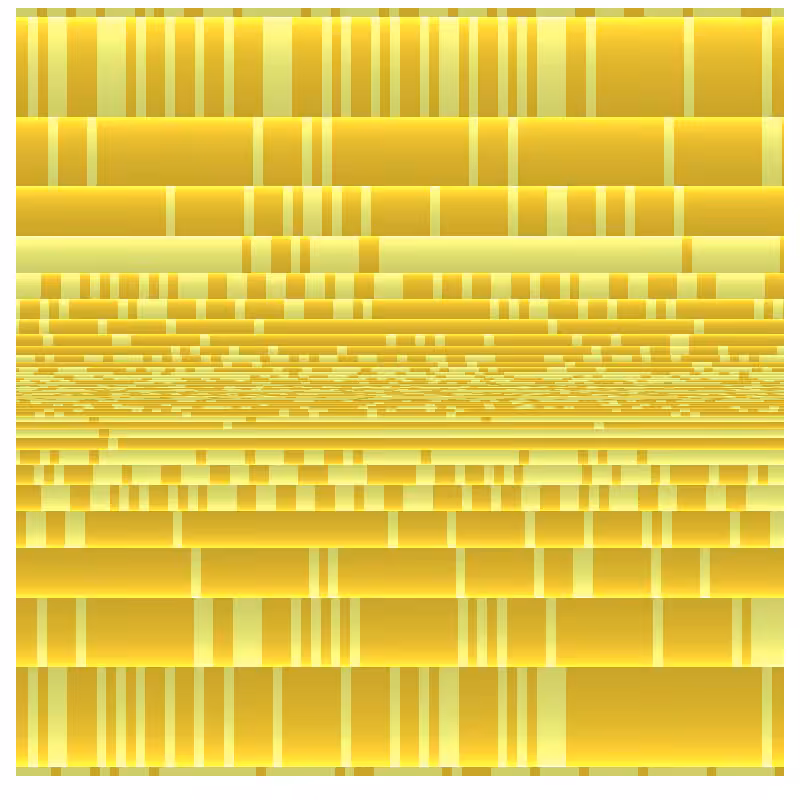 Noise: 1D Experiment #1