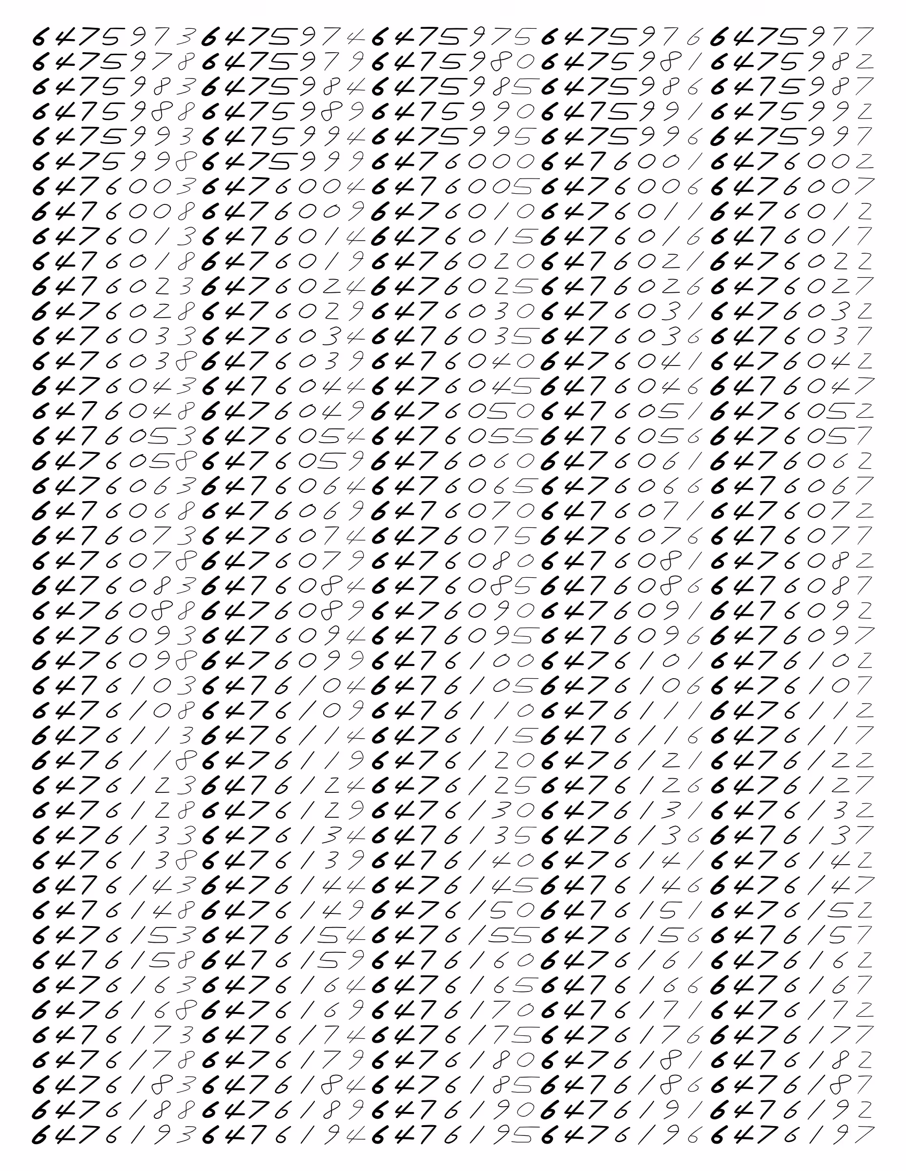 Endless (5,607,250 to Infinity) #2992