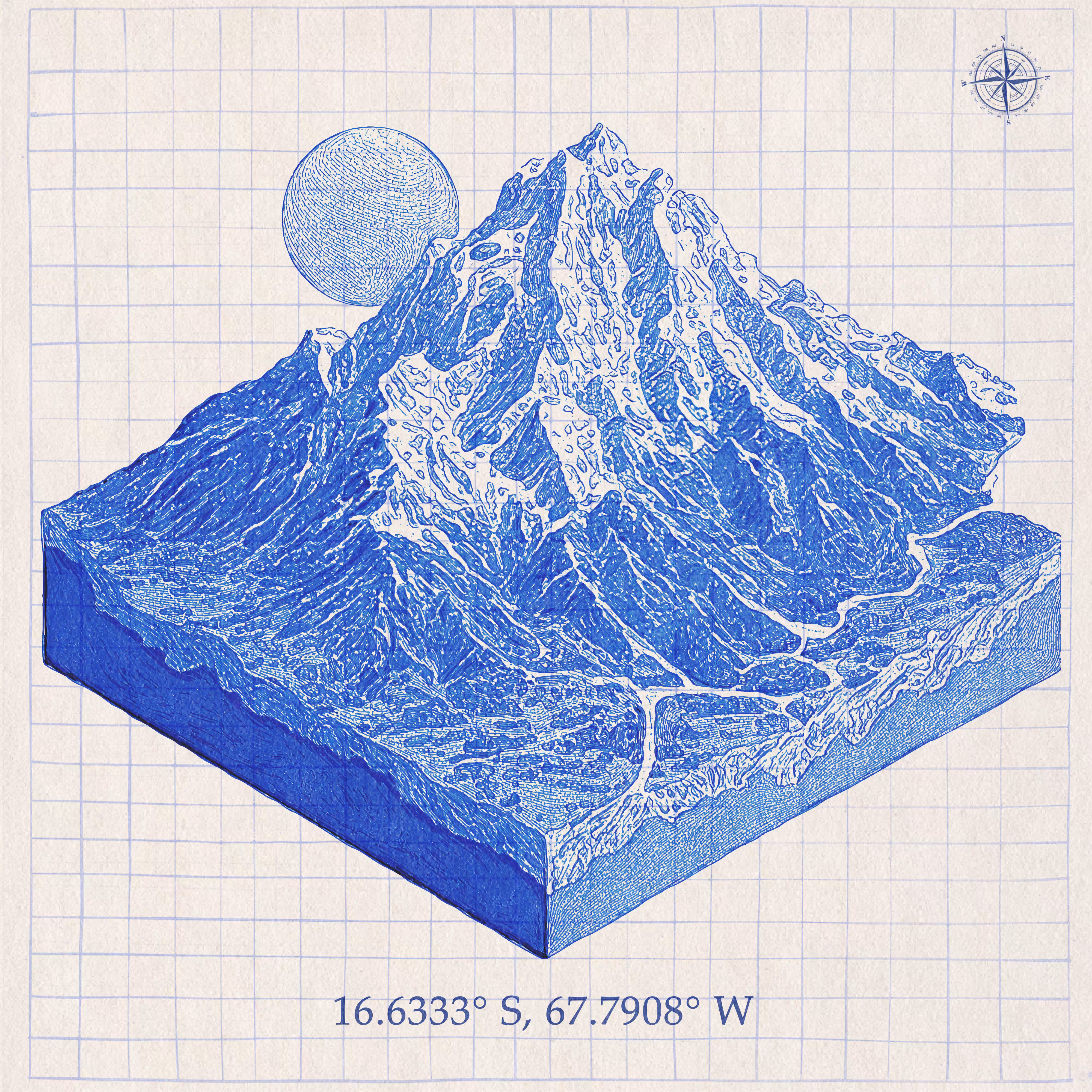 The Summit Blueprint #40