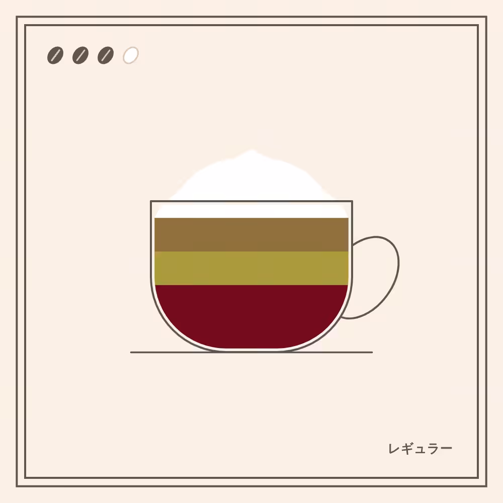 Coffeeeeeee #140