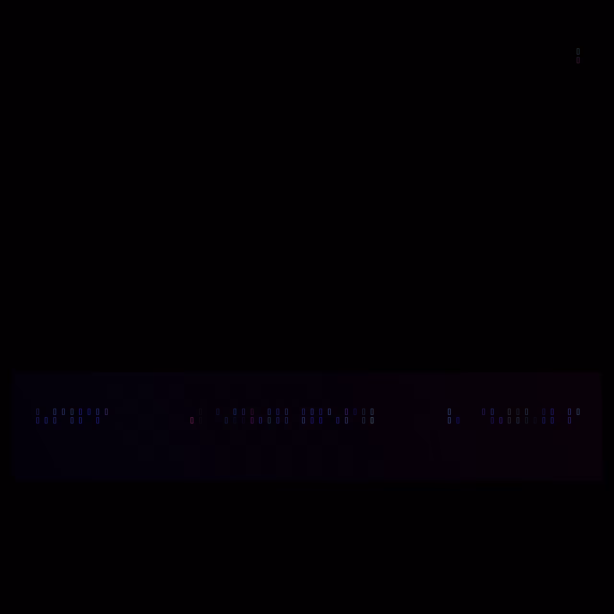 Waveshaper #53