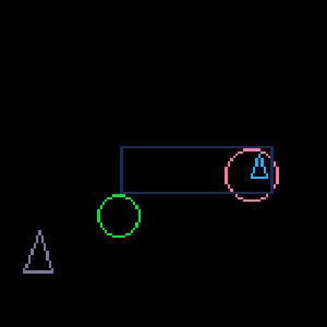 CIRCG
