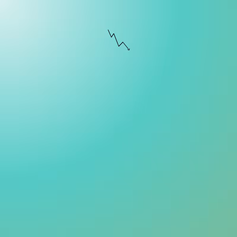CSS ‧͙⁺☾ Sunsets #13
