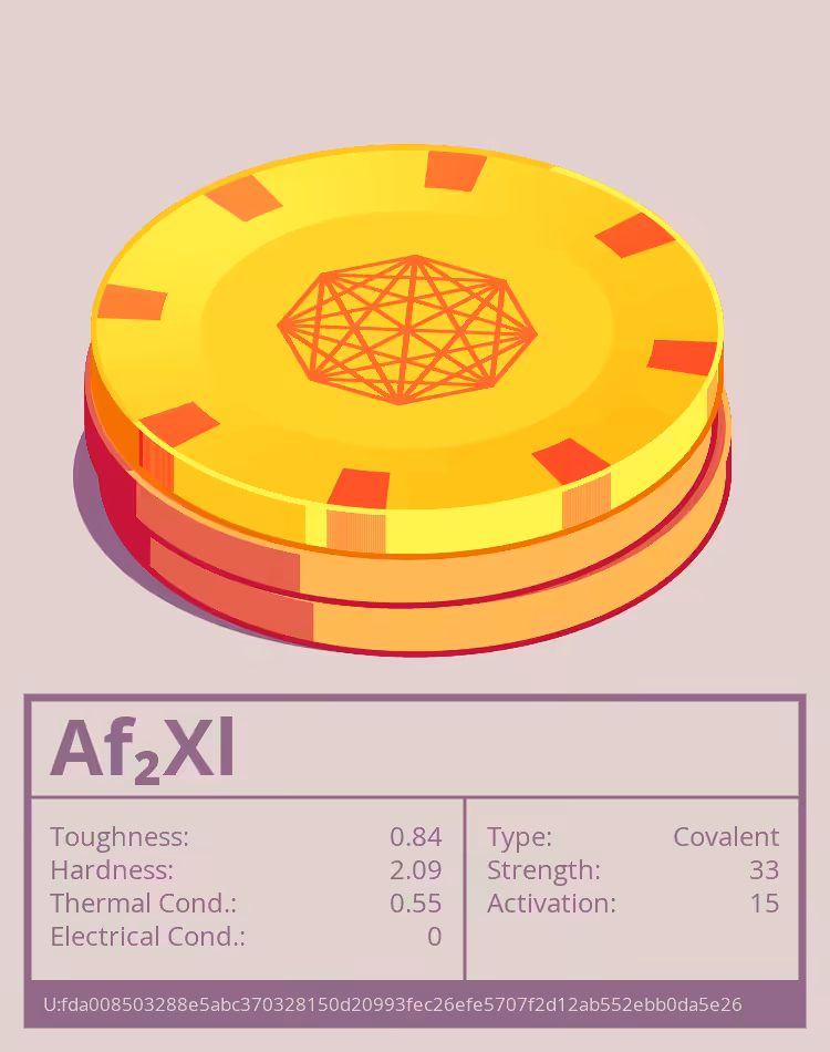 OTOM: Af₂Xl molecule