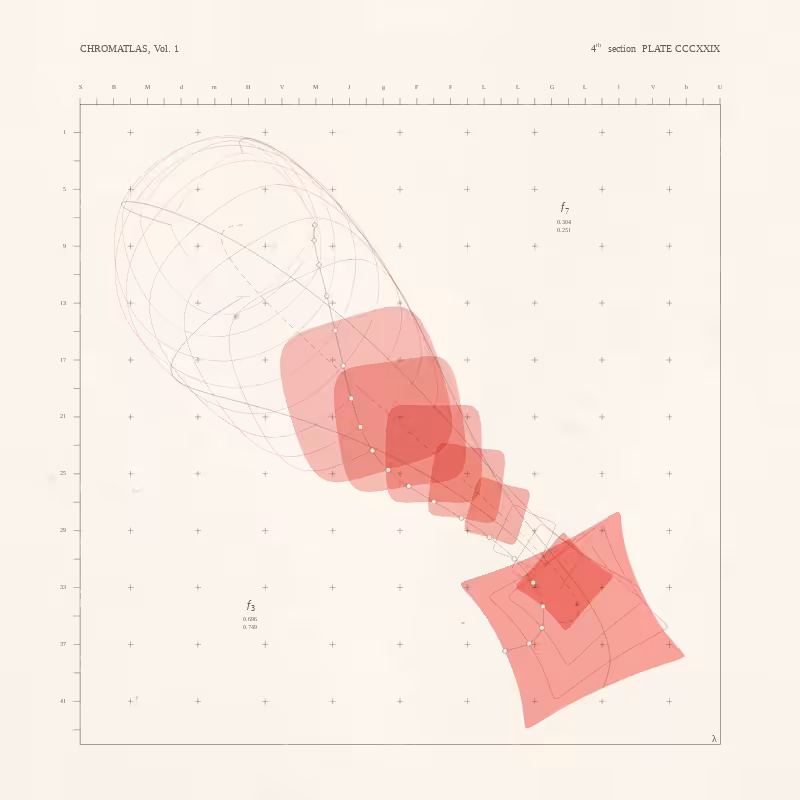CHROMATLAS, Vol. 1 #243