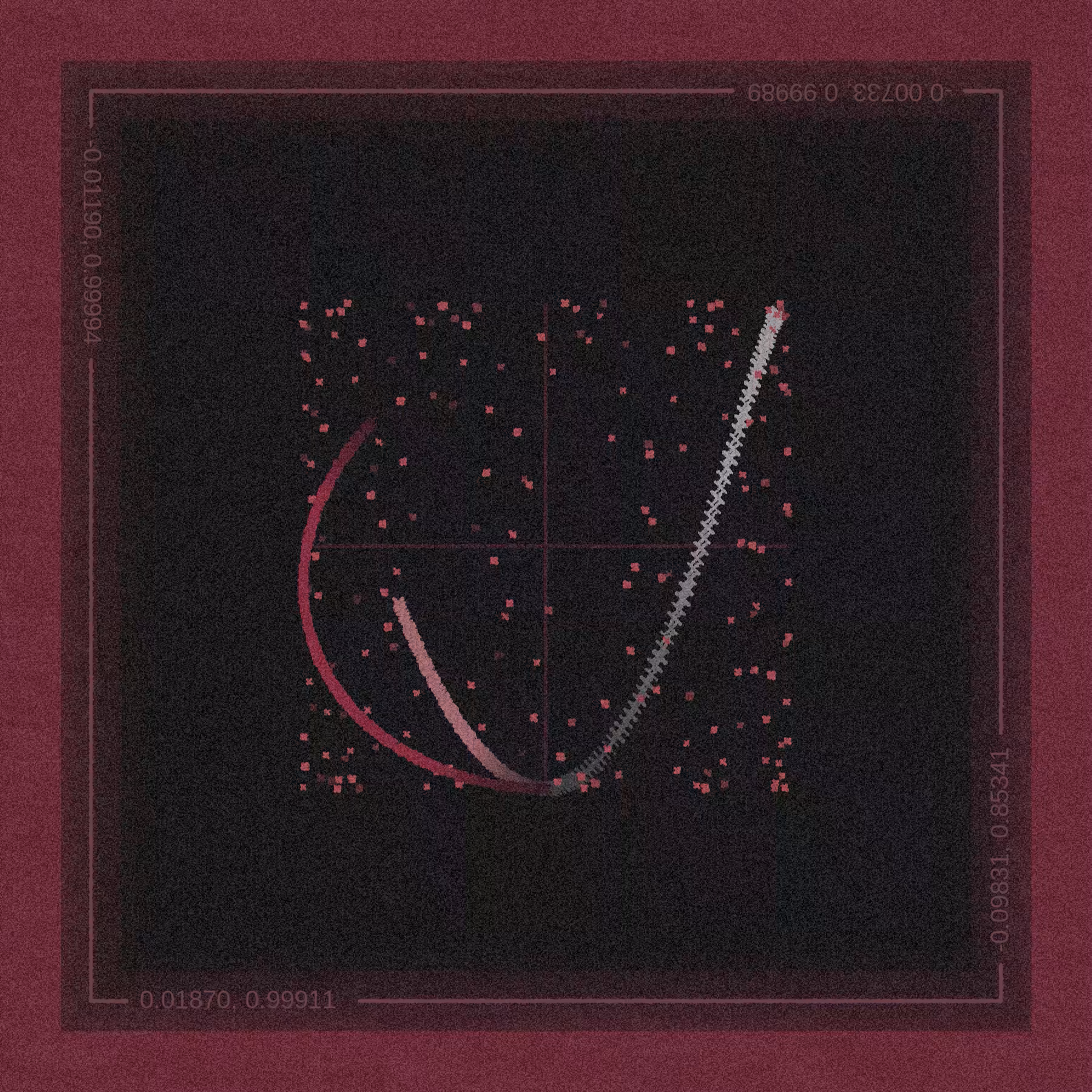 plot(sin, cos) #98