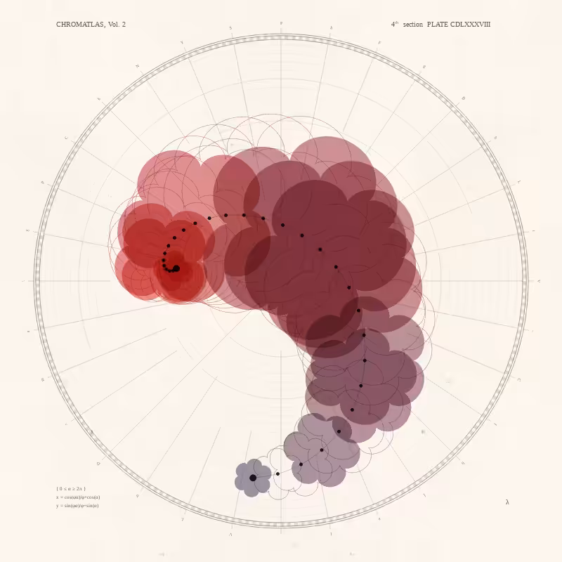 CHROMATLAS, Vol. 2 #65