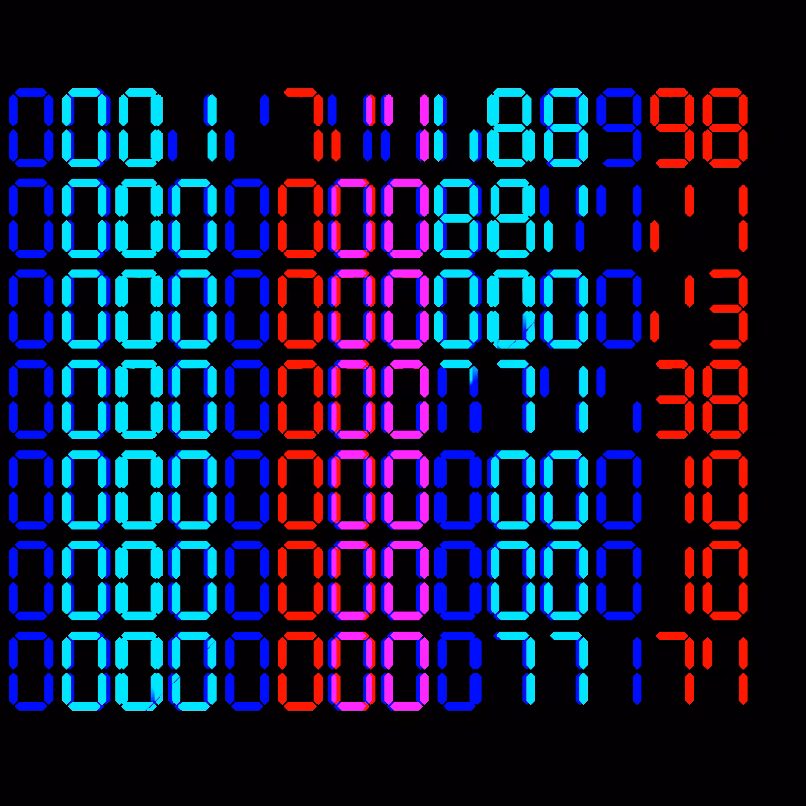 Digits #69