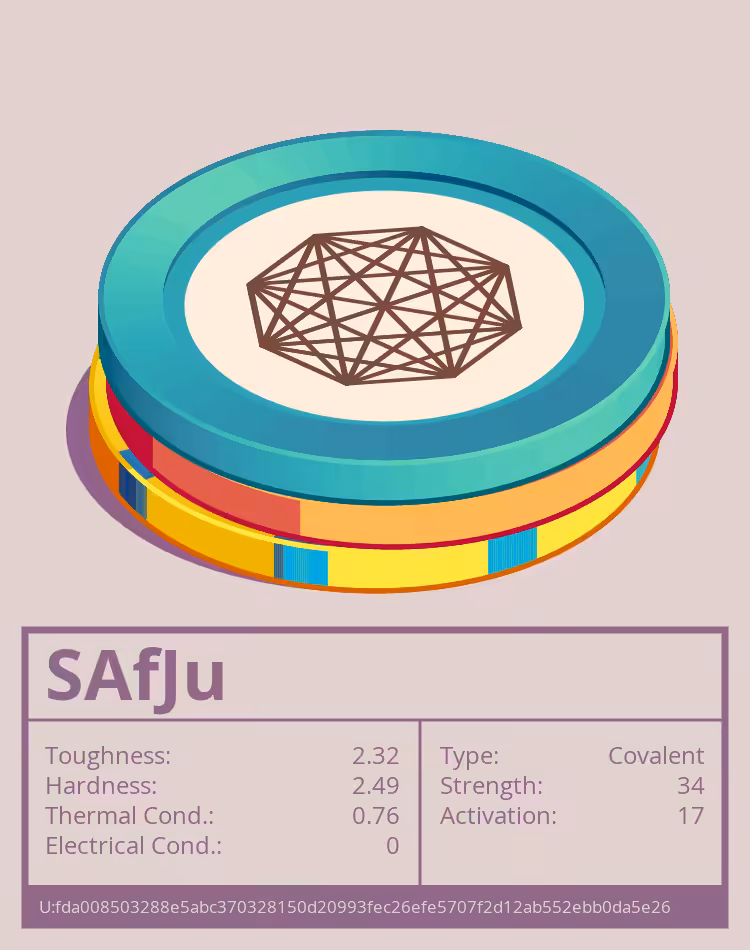 SAfJu molecule