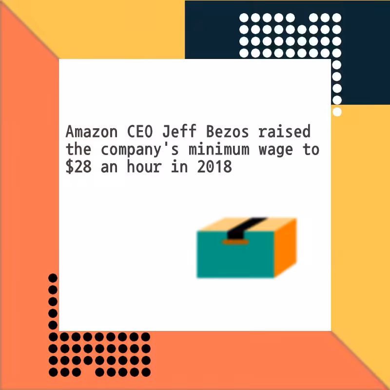 Error #1 - Amazon
