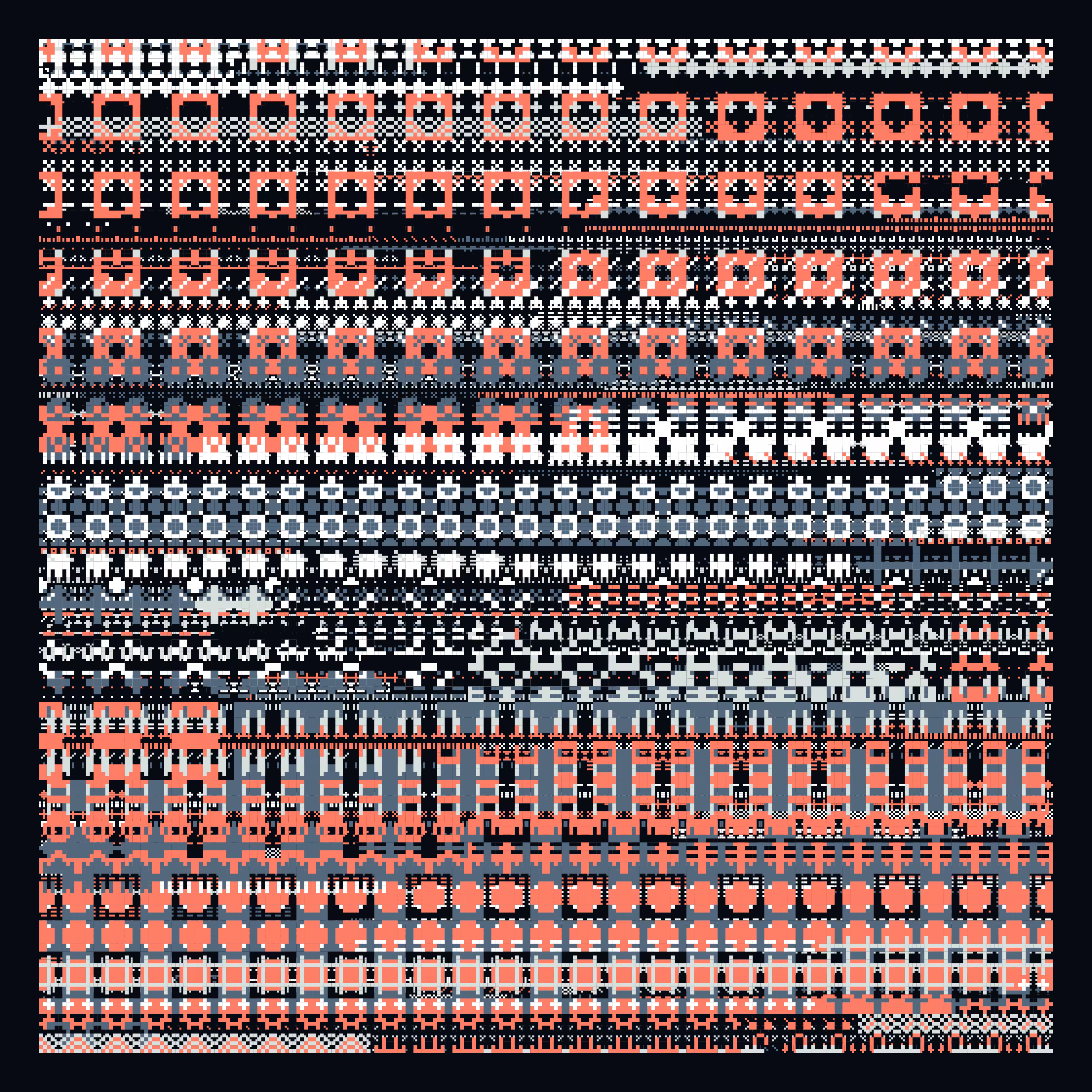 Pixel Management #423