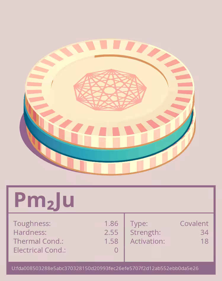 OTOM: Pm₂Ju molecule
