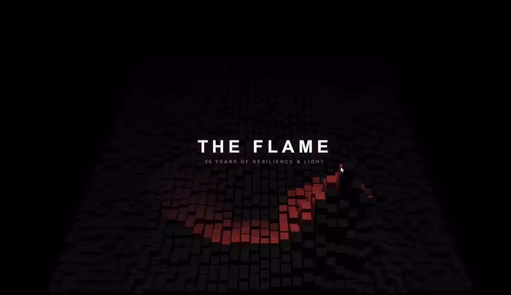 WRISTORY: The Flame of Jongno