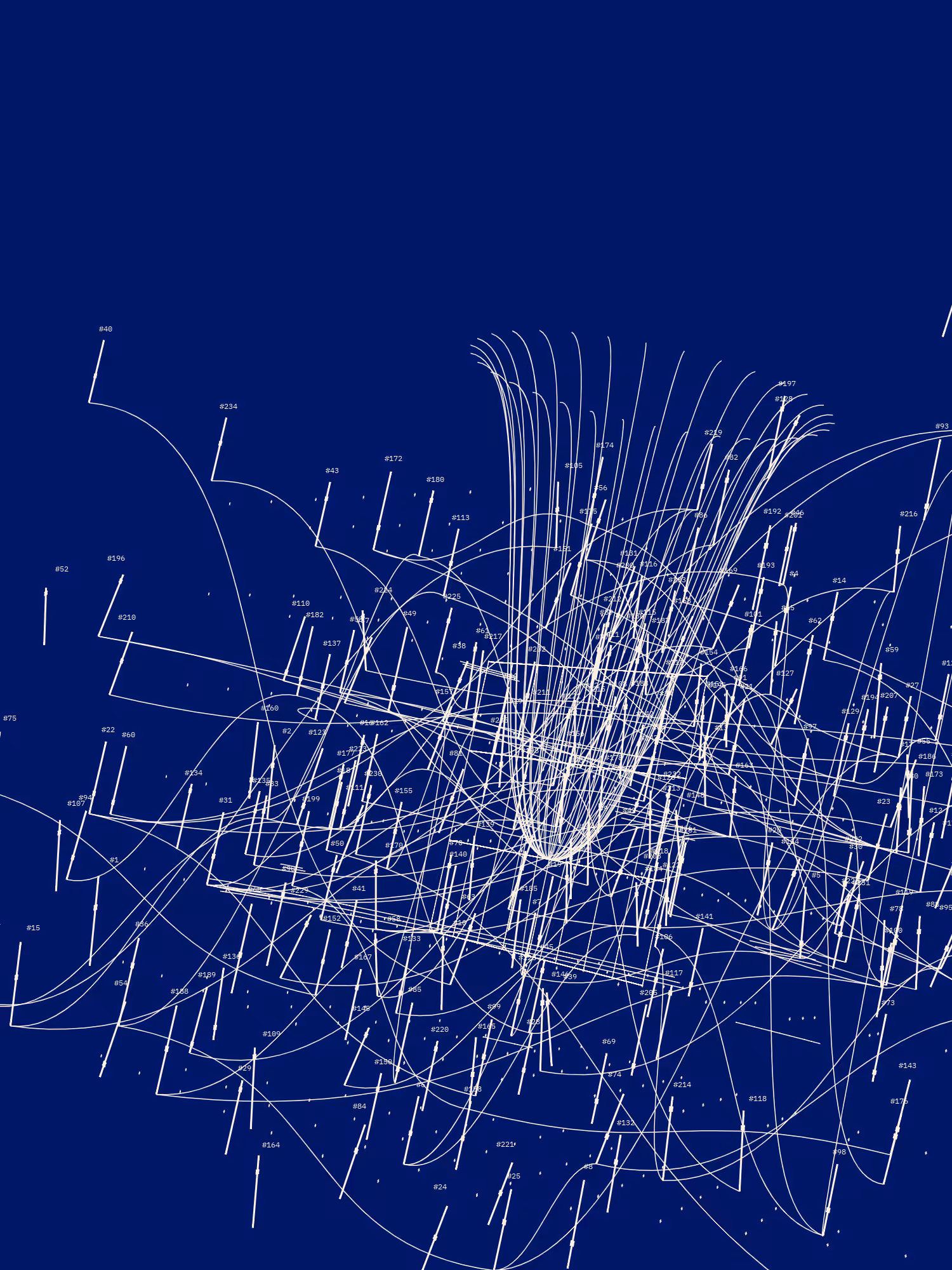 Symphony for n Metronomes #235