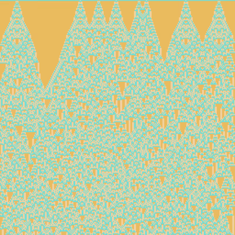 Totalistic Cellular Automata #65