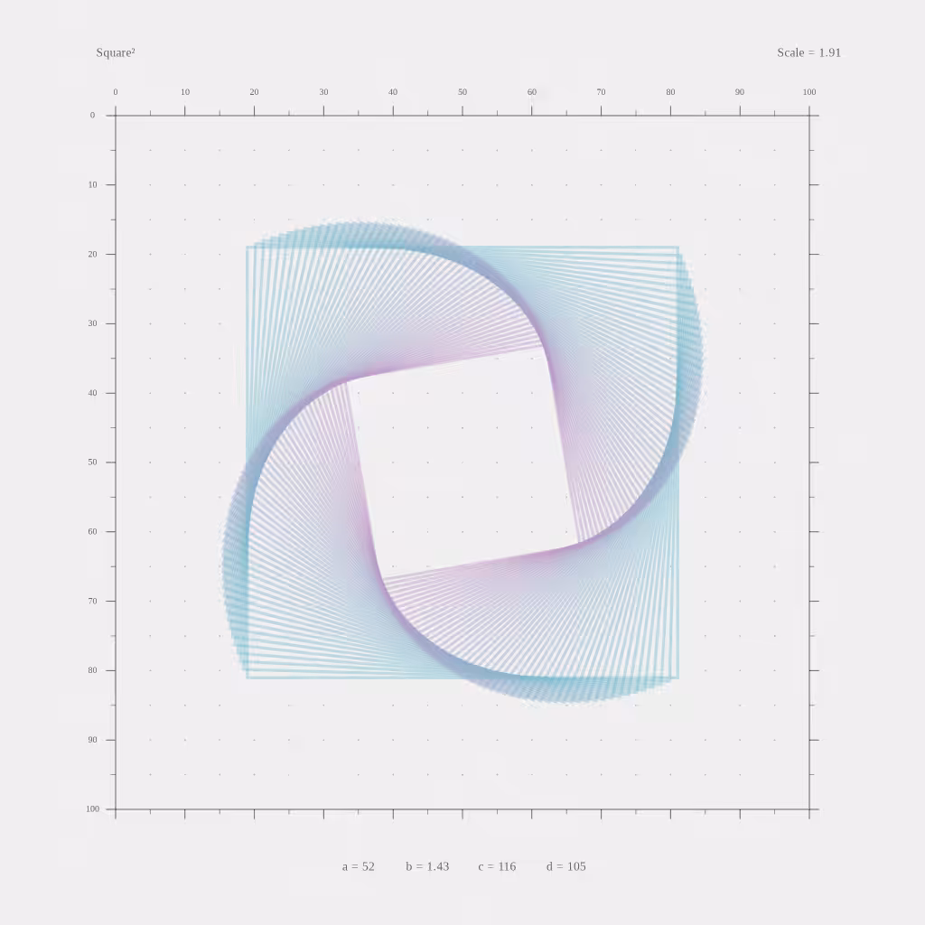 Square² #10