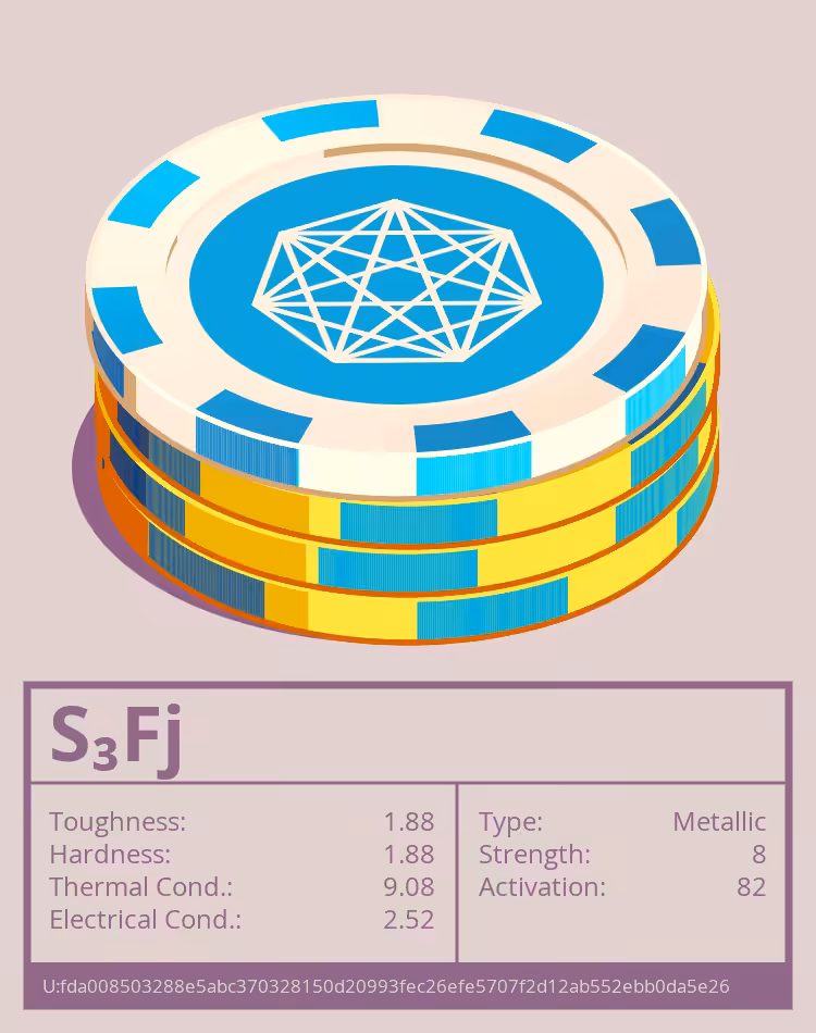 OTOM: S₃Fj molecule