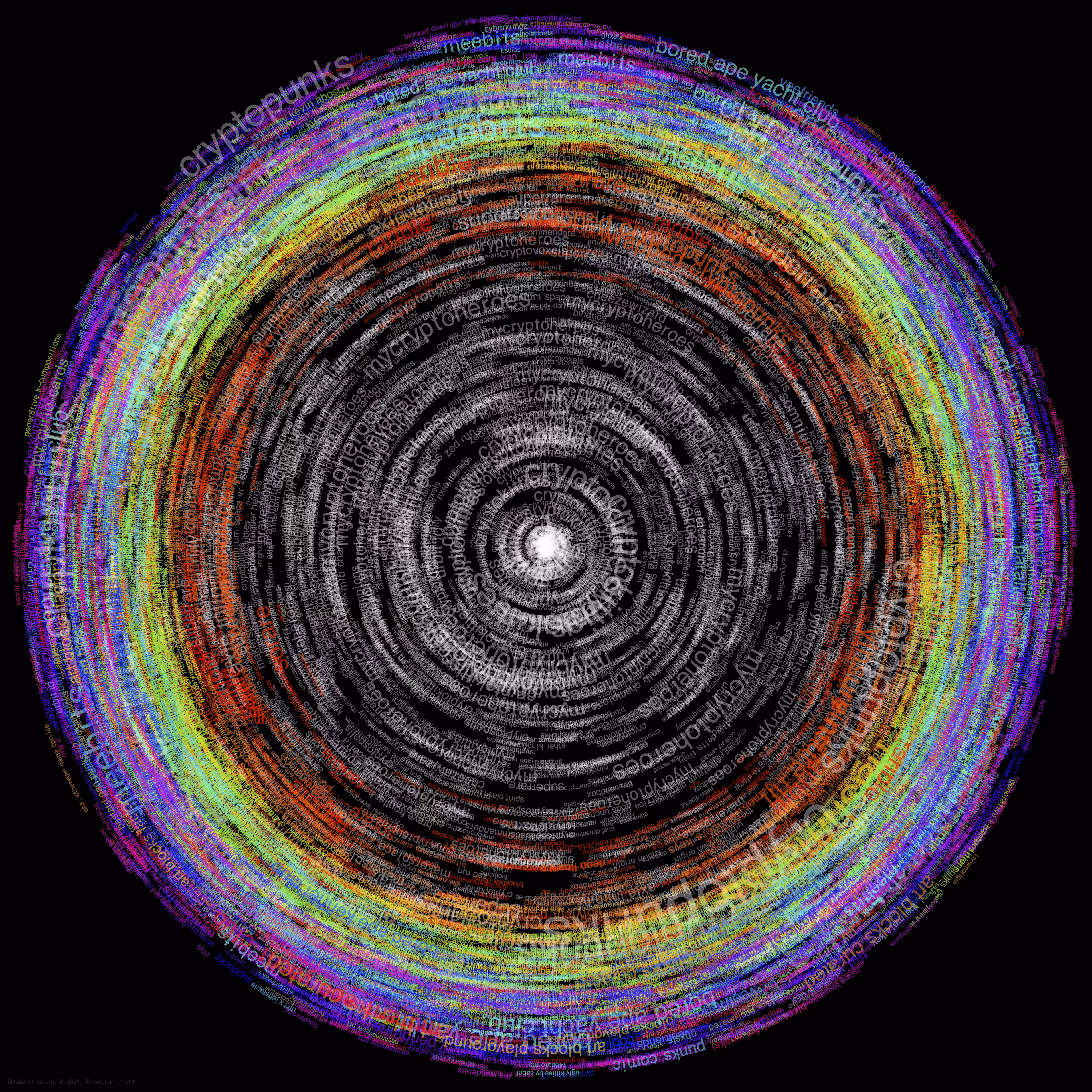 Emanation