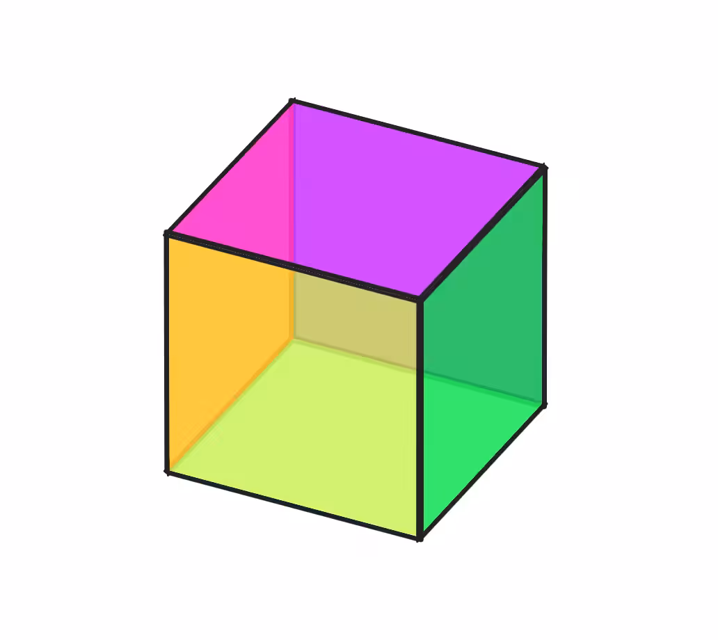 Rotating Cube