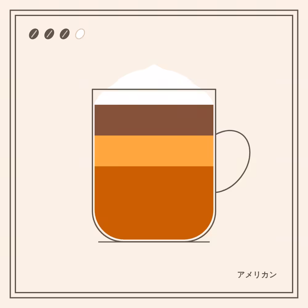 Coffeeeeeee #65