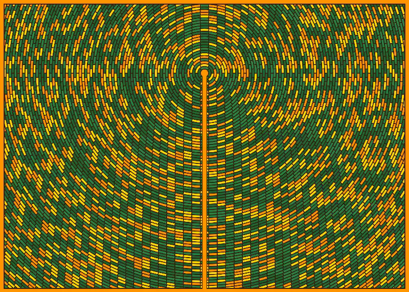 MetaSignal #77