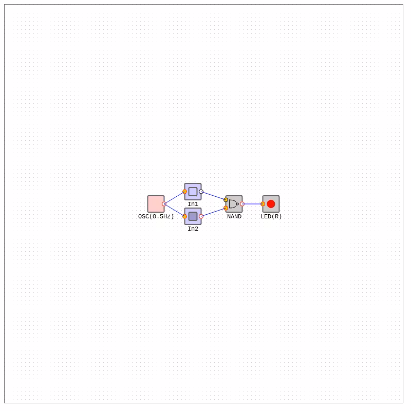 Logic Gates AND - NAND #6