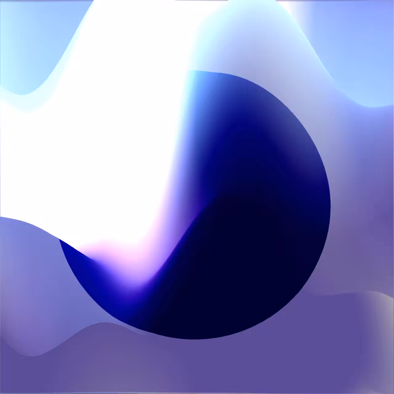 Mindfulness wave