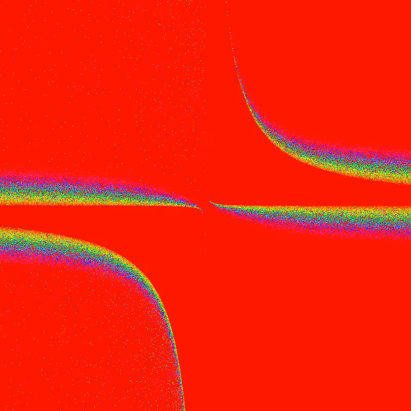 Rainbow #9