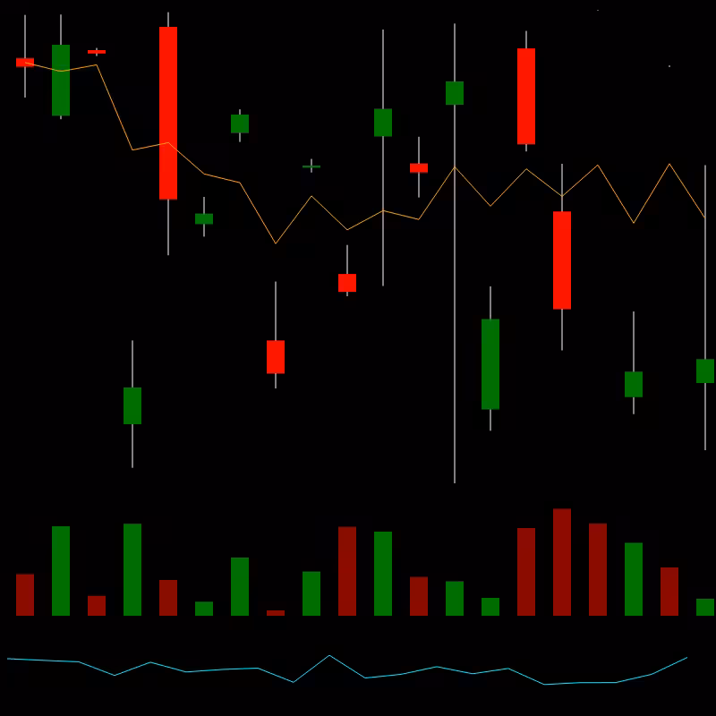 chARTs Two Dot O #169