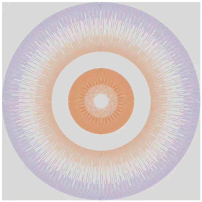 Circular Flow #71