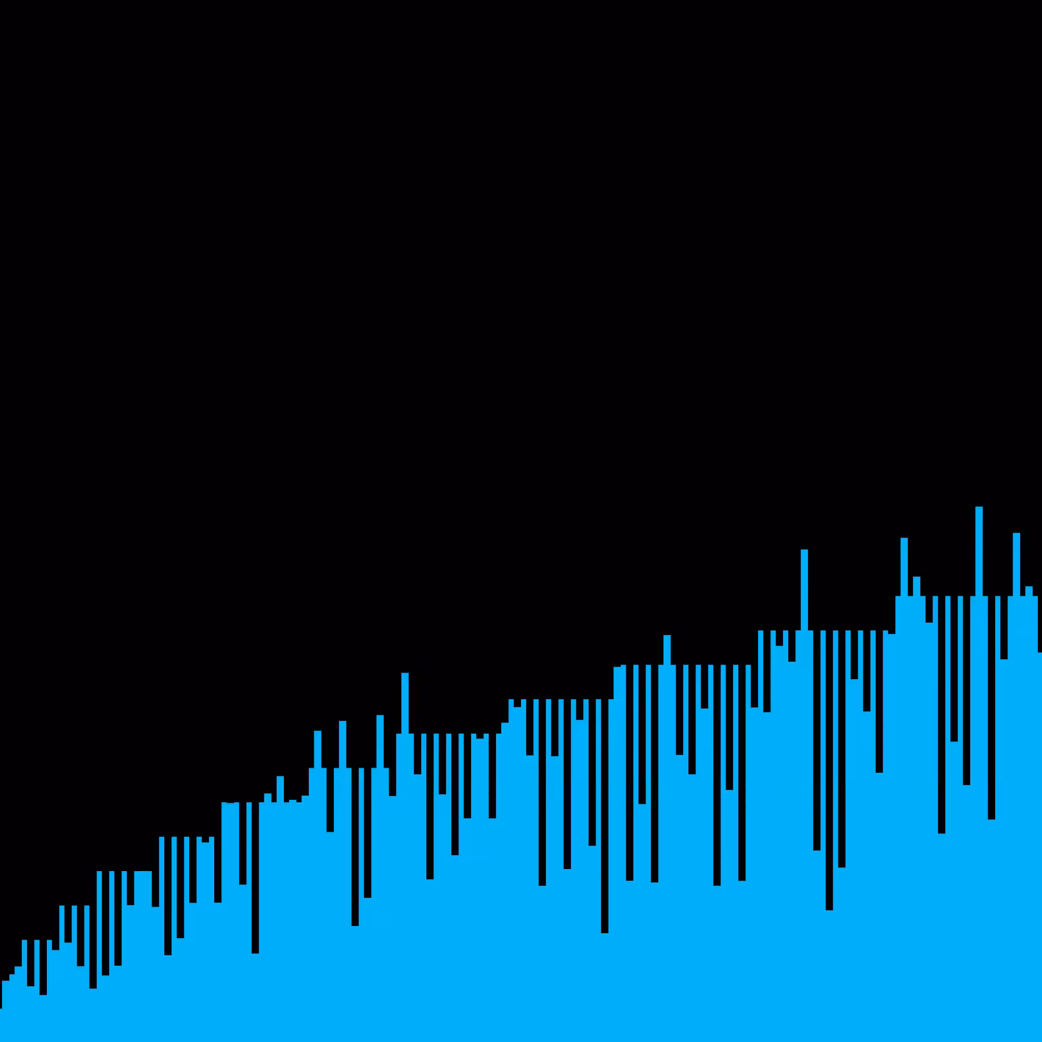 Digital Bath #286