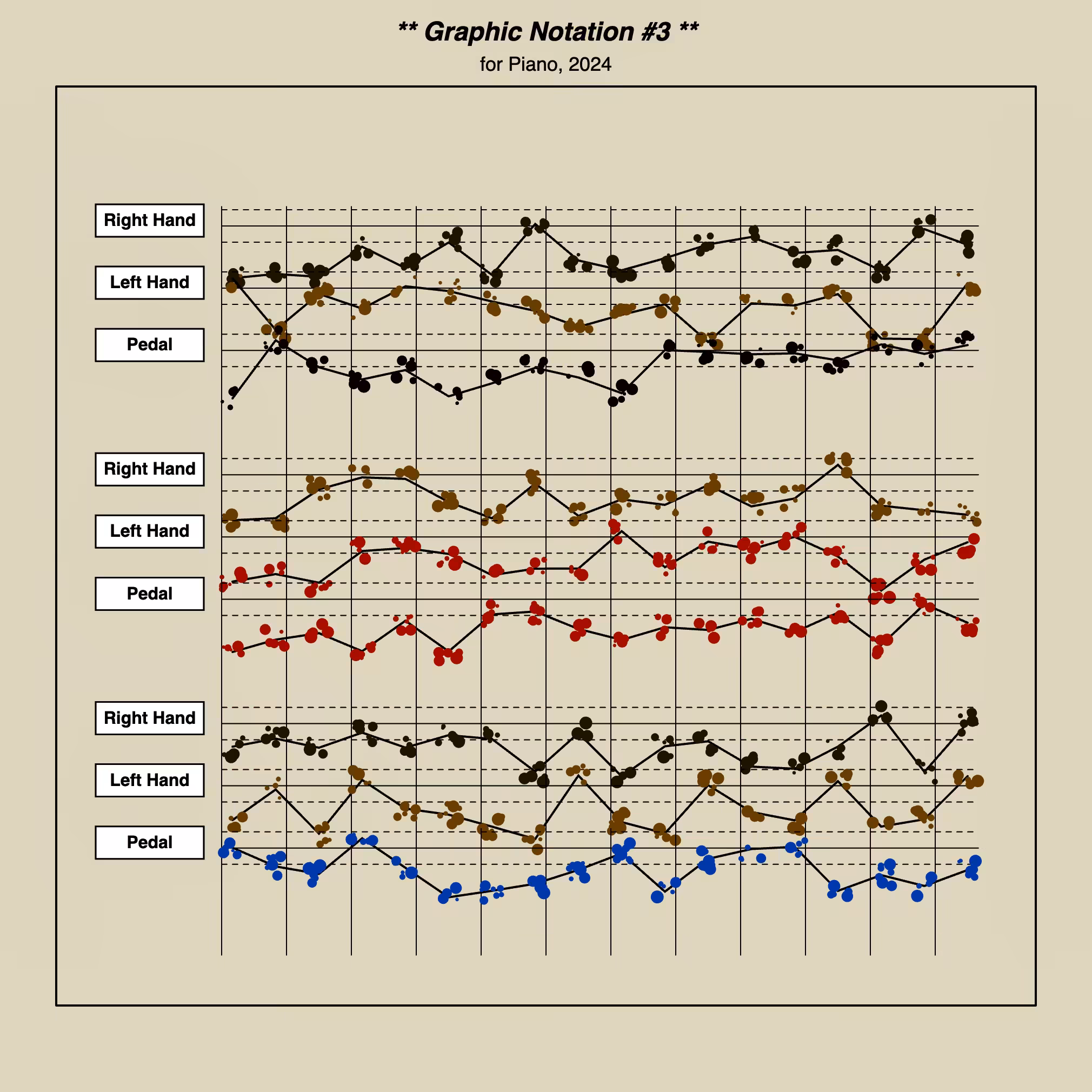 Graphic Notation #3