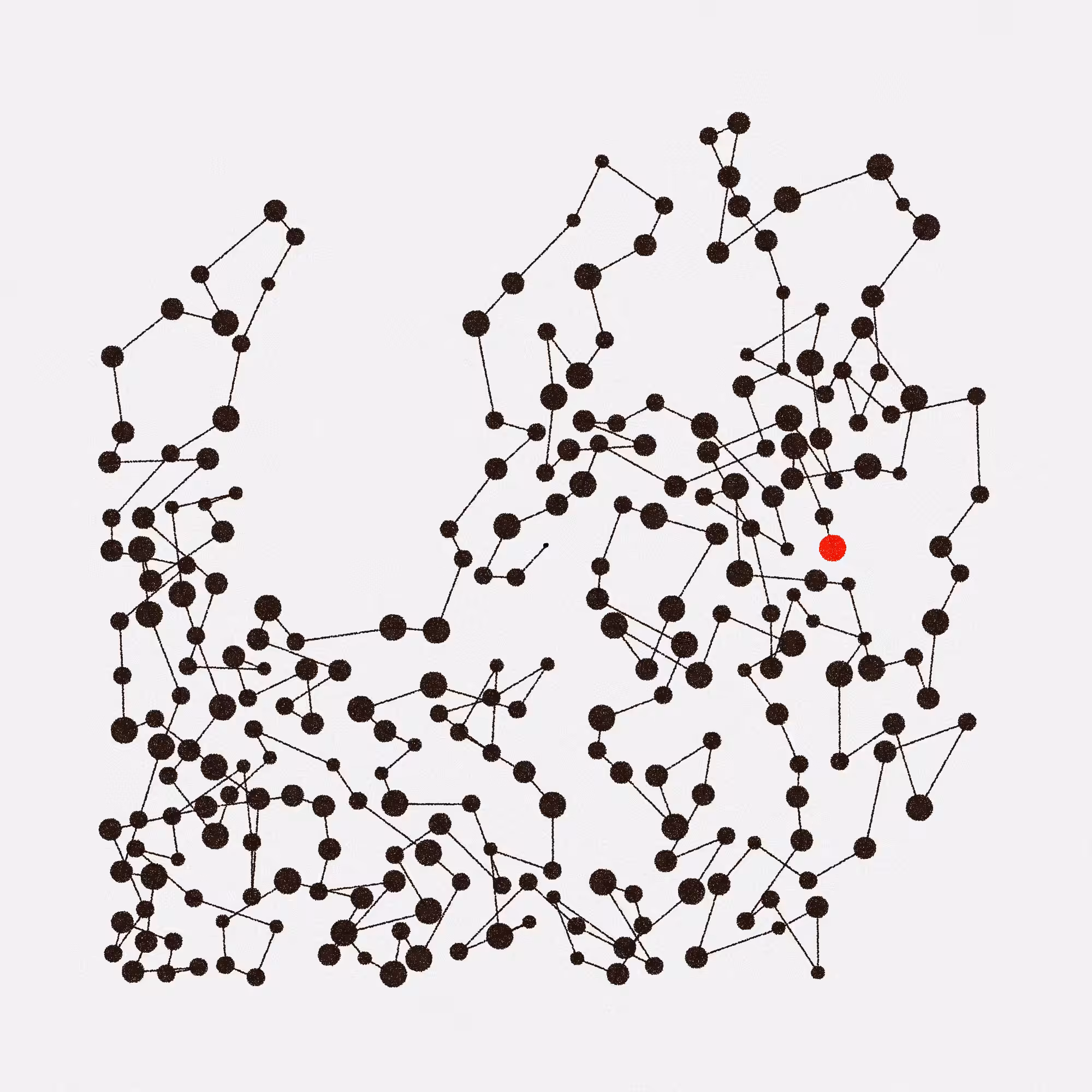 261