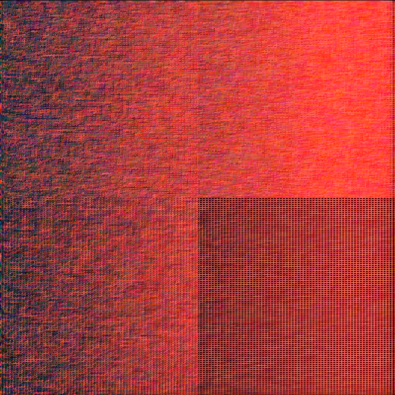 RGB #1 #18