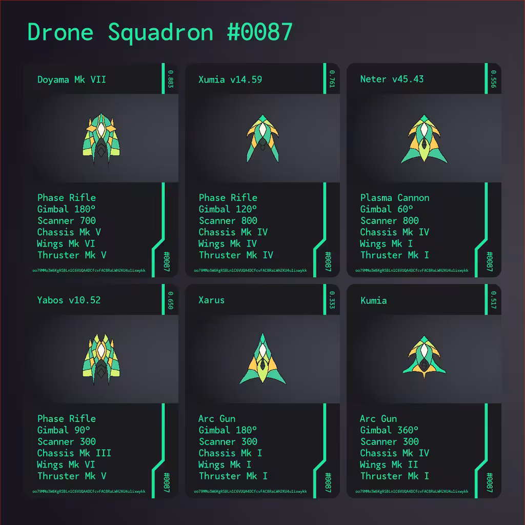 Drone Squadron: Elite #0087