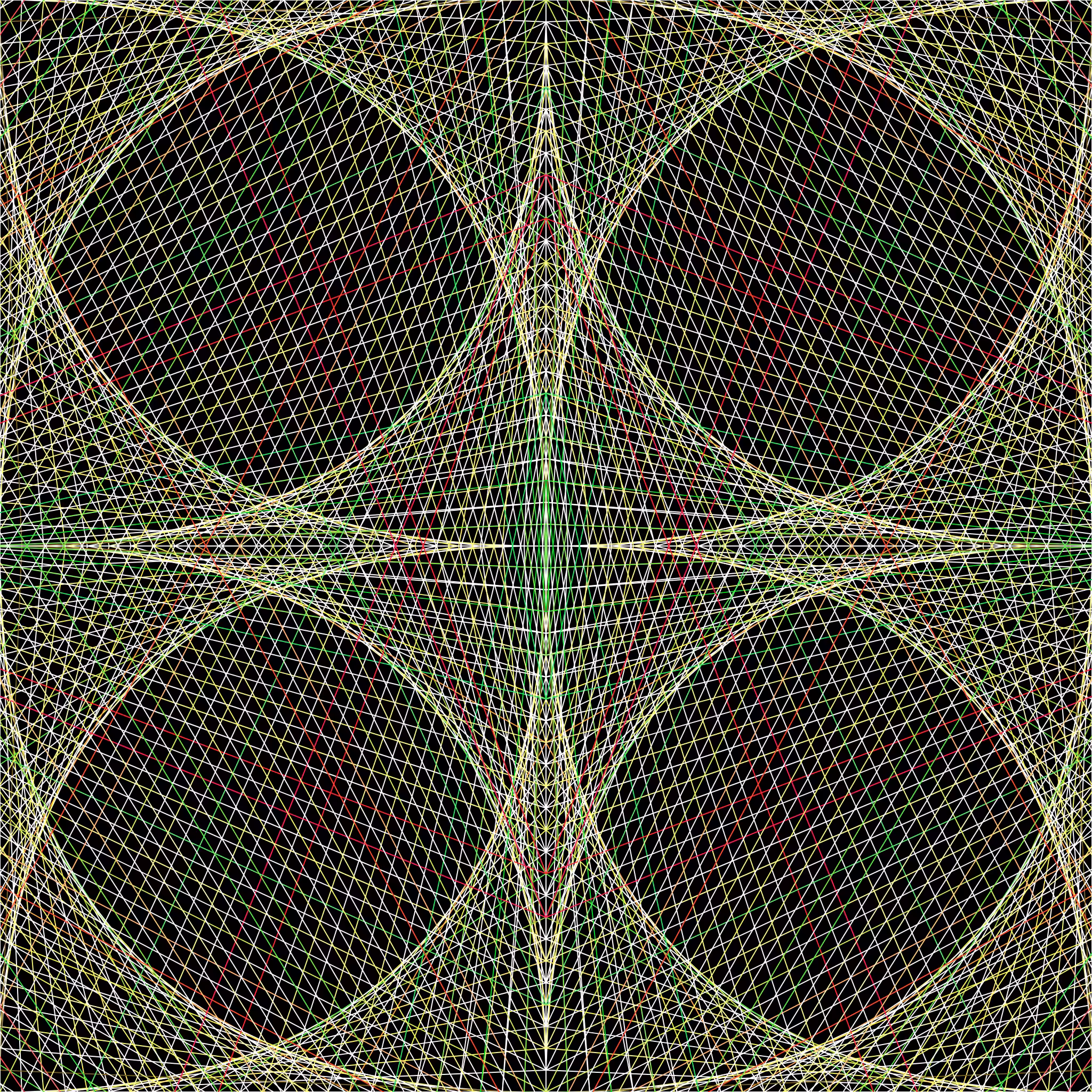 Parabolic Curves: Maze Runner