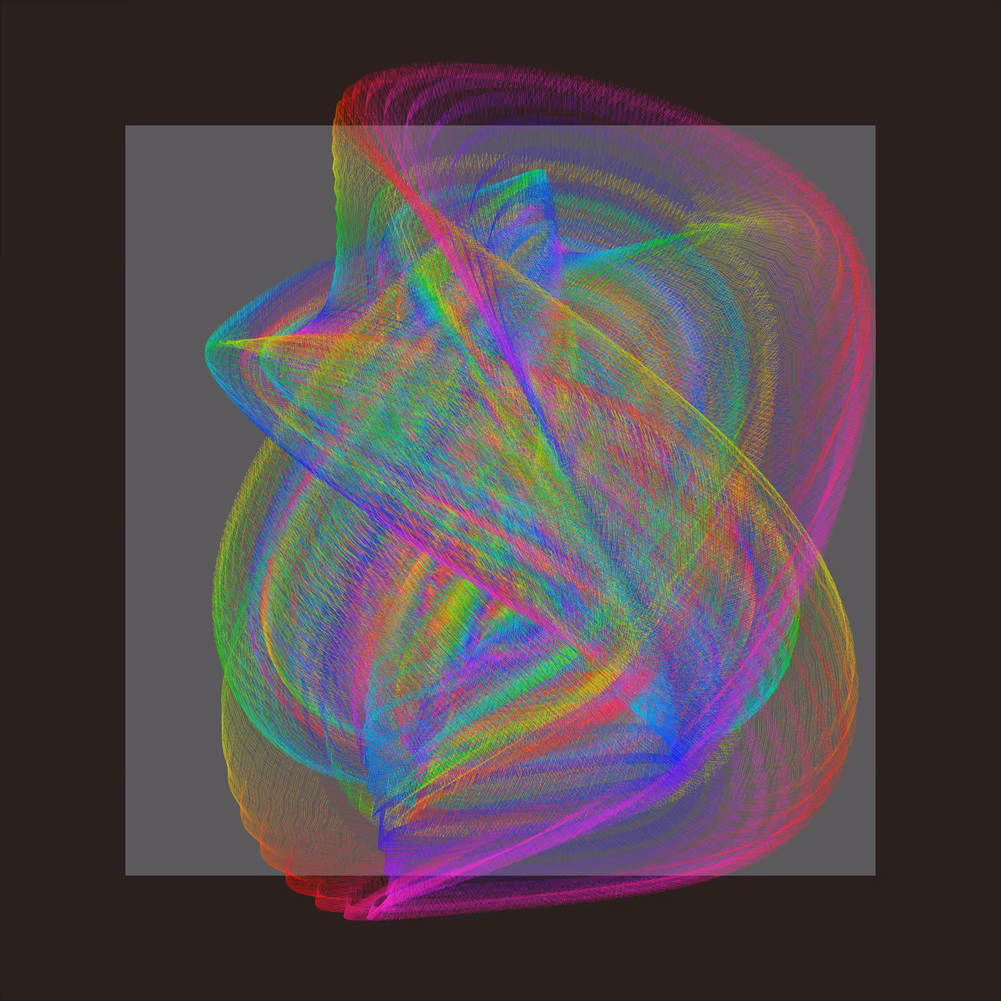 disturbances in the magnetosphere #3