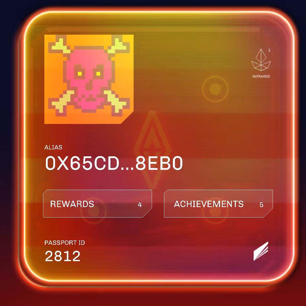 A0K1: Passport #2812