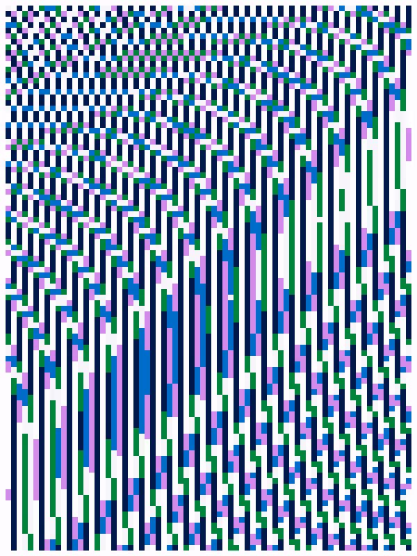 Strange Loop 1693830741840