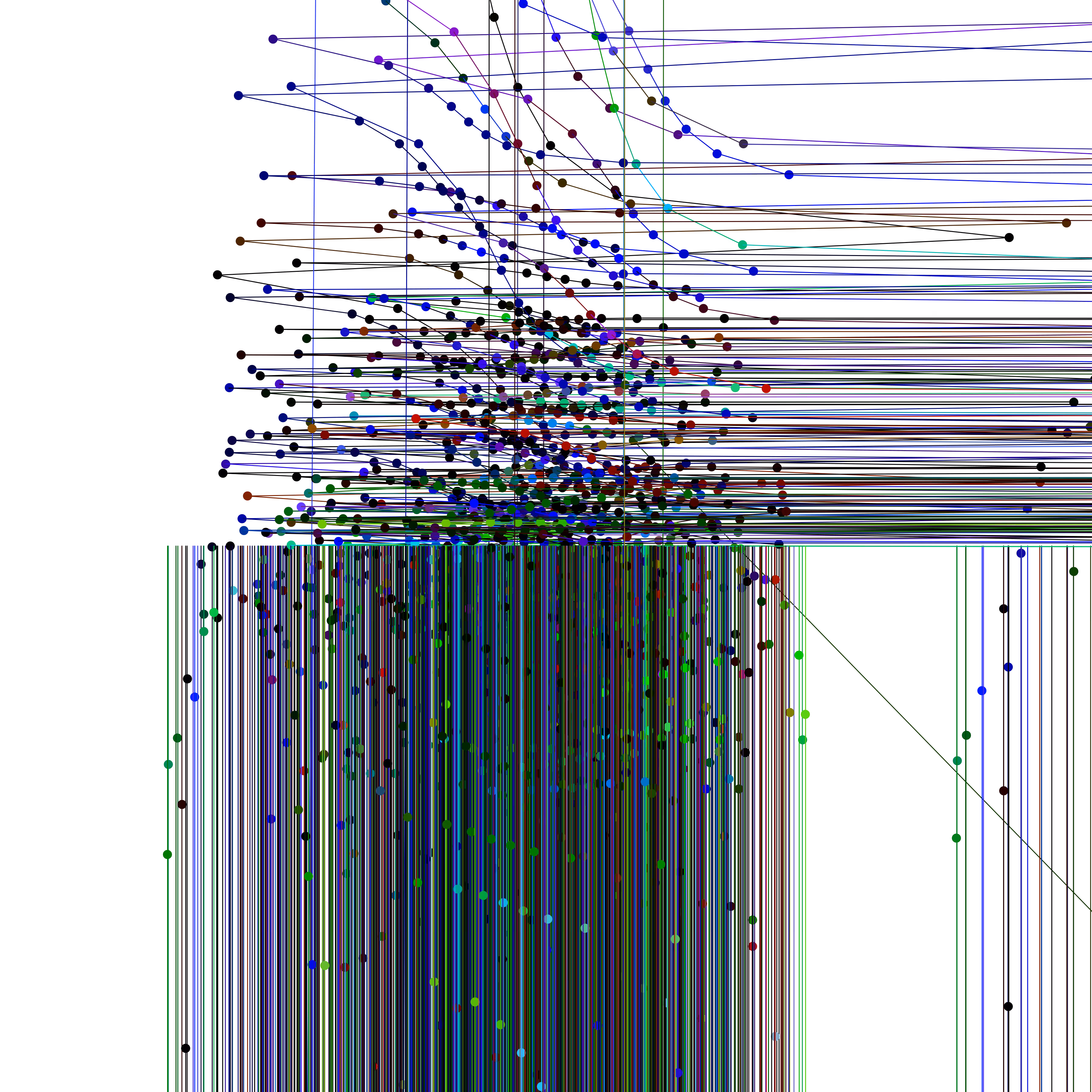 structural testing