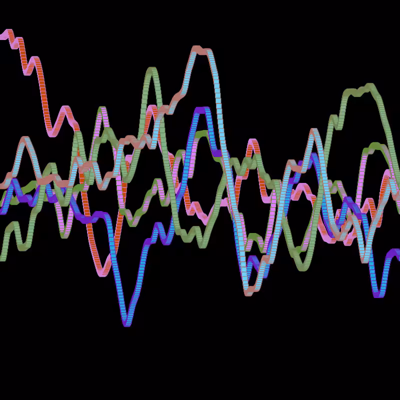 3D Charts #3