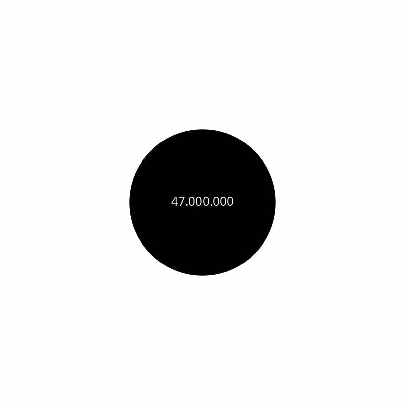 Circle #225