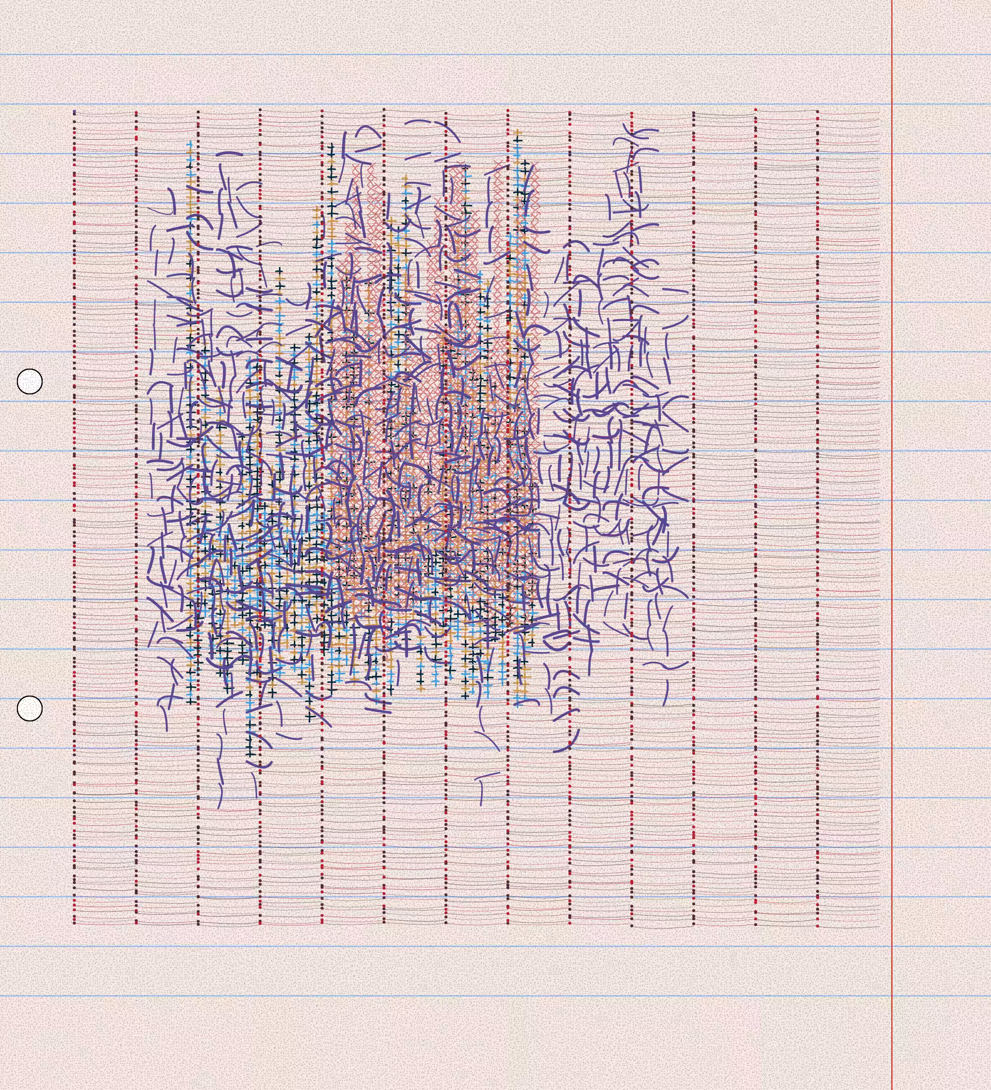 sketchbook page 3: threads #5